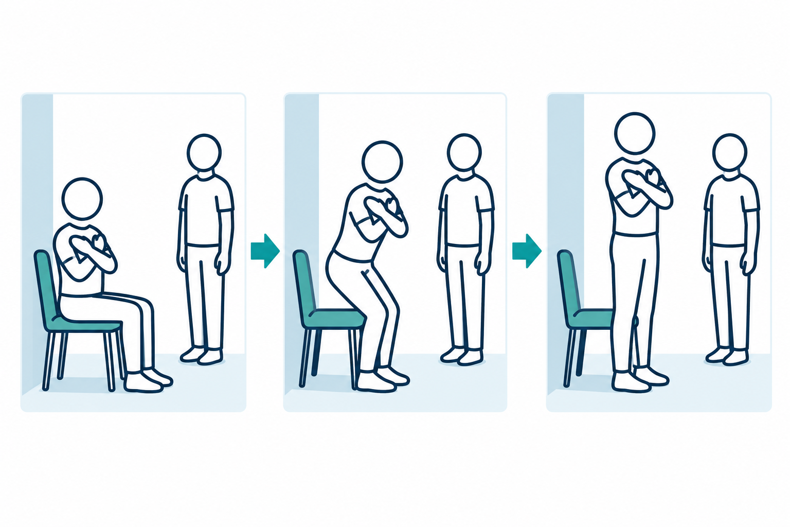 Person Rising From Chair Geriatric Assessment Tools – GeriatricTools